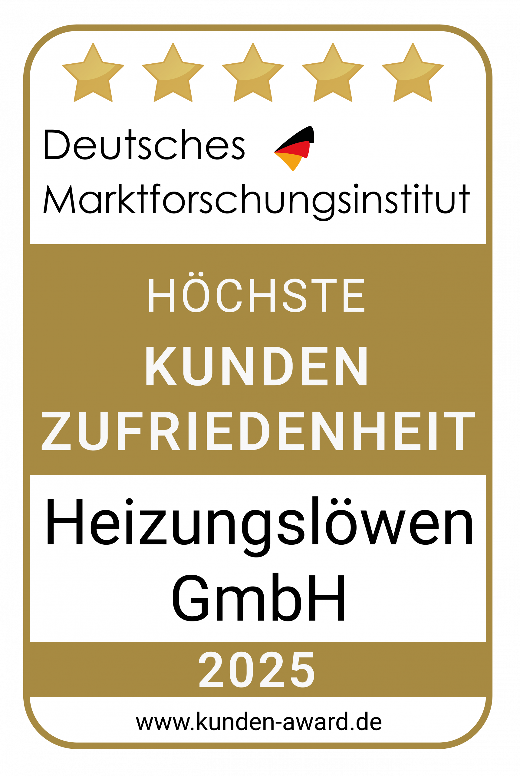 kundenzufriedenheit